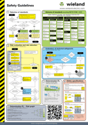 Safety Guidelines Poster - 0421.1